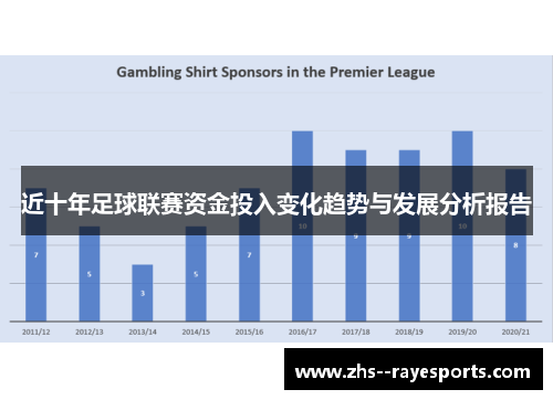 近十年足球联赛资金投入变化趋势与发展分析报告