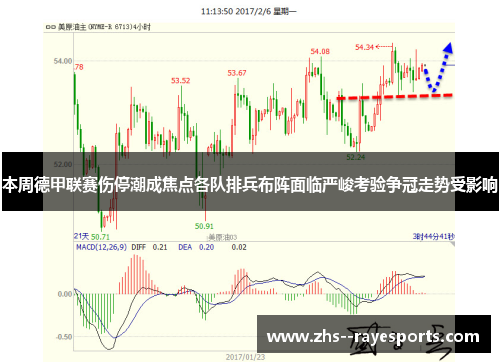本周德甲联赛伤停潮成焦点各队排兵布阵面临严峻考验争冠走势受影响