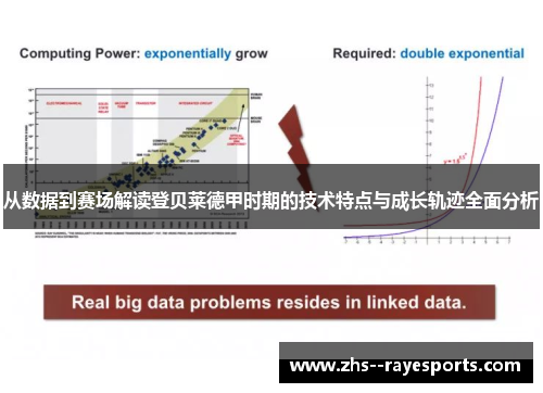 从数据到赛场解读登贝莱德甲时期的技术特点与成长轨迹全面分析