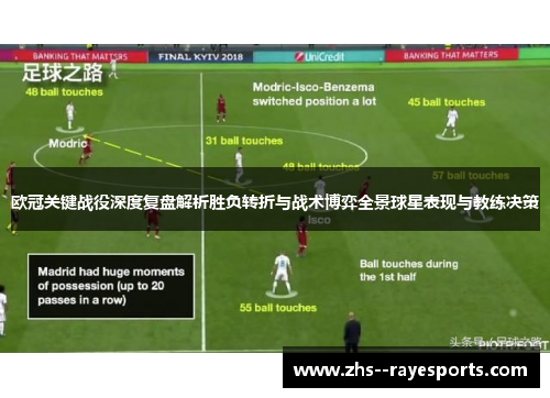 欧冠关键战役深度复盘解析胜负转折与战术博弈全景球星表现与教练决策